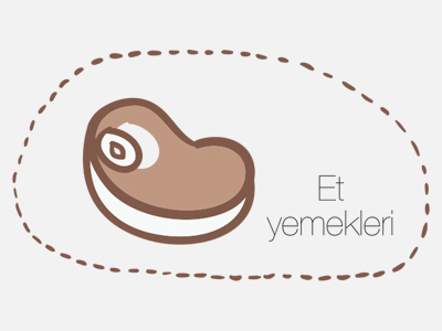 Et Yemekleri Tarifleri